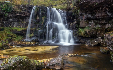 East Gill Force